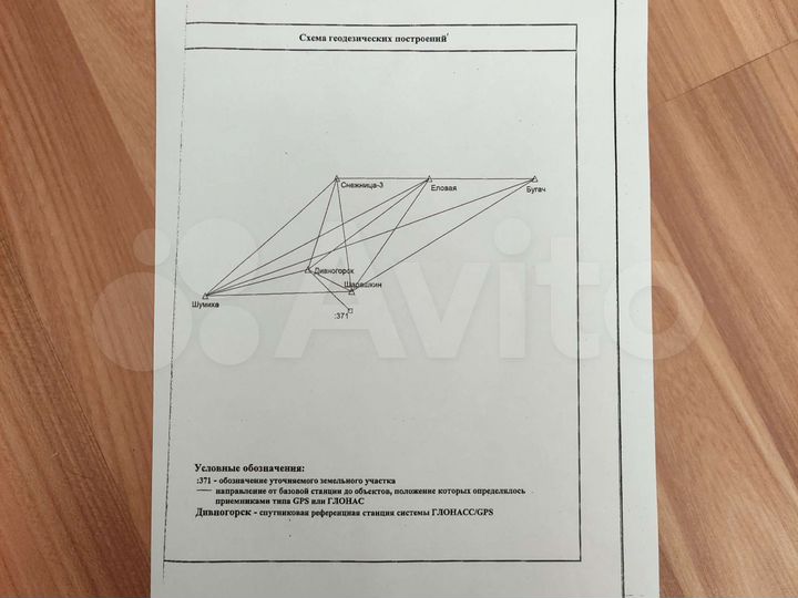 Участок 10 сот. (СНТ, ДНП)