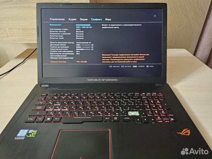 Asus Rog 17