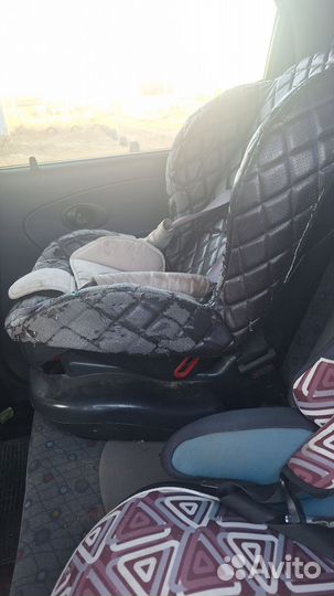 Детское автокресло