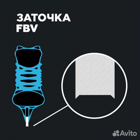 Заточка коньков