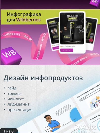 Инфографика для маркетплейсов Дизайн инфопродуктов