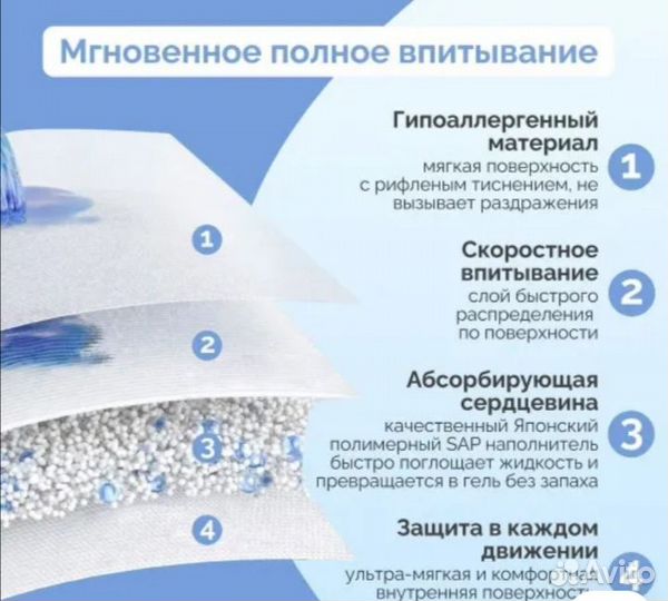 Подгузники для взрослых