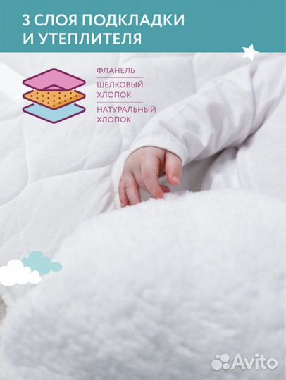 Конверт на выписку новый демисезон