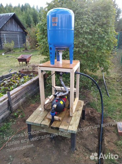 Бурение абиссинских скважин