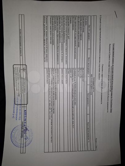 Участок 4 га (СНТ, ДНП)