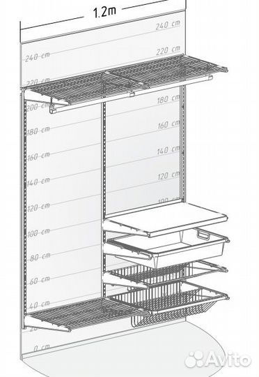 Металлические гардеробные системы для дома