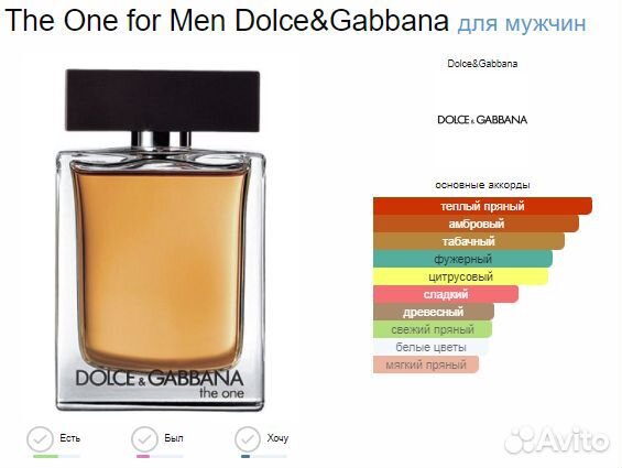 Dolce & gabbana THE ONE тестер 100 мл