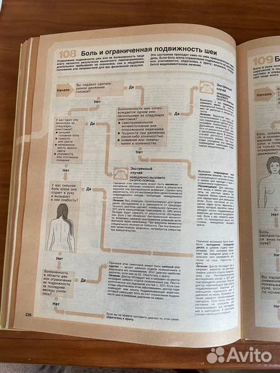 Книга Ваш семейный доктор 1992 Тони Смит