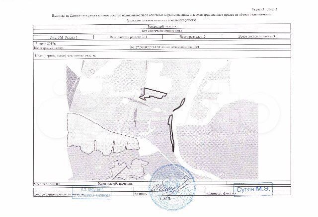 Участок 6,5 га (СНТ, ДНП)