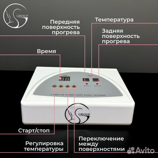 Термоодеяло