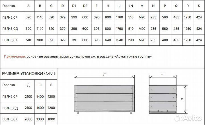 Промышленная газовая горелка гбл-5,0 мвт