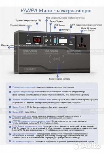 Электростанция с беспроводной зарядкой 60000 мАч