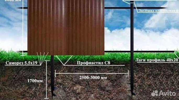 Сваи винтовые гарантия
