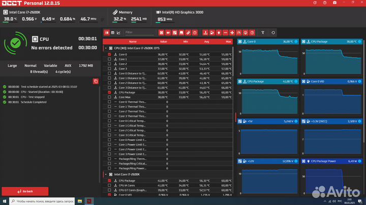 Процессор i7 2600k