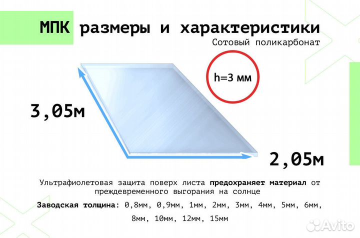 Поликарбонат