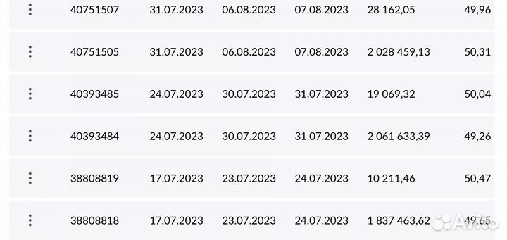 Менеджер по Маркетплейсам Wildberries/Вайлдбериз