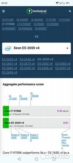 Новый игровой пк 10 ядер 20 потоков + комплект