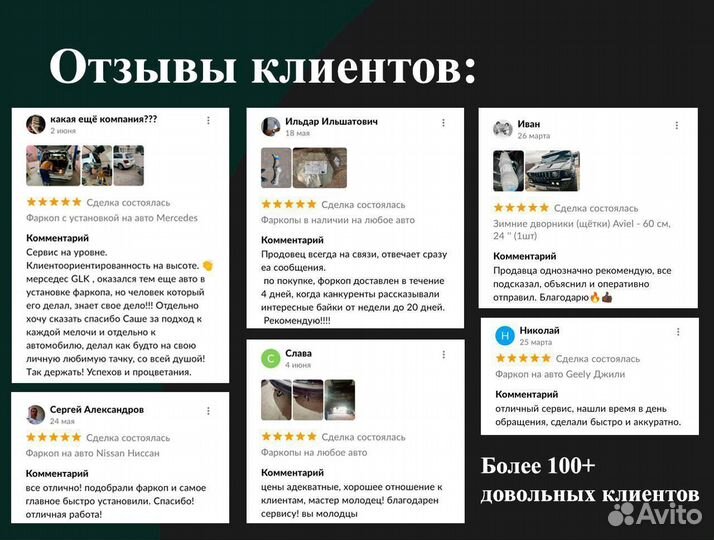 Фаркопы на Тойота праворульные