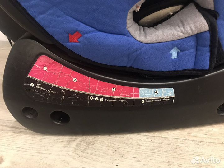 Детское автокресло от 0 до 25