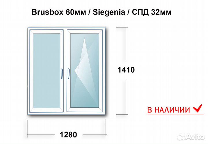 Пластиковые окна готовые в наличии