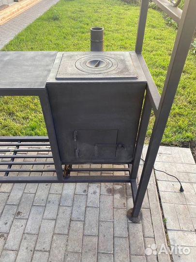 Мангальные зоны и мангалы