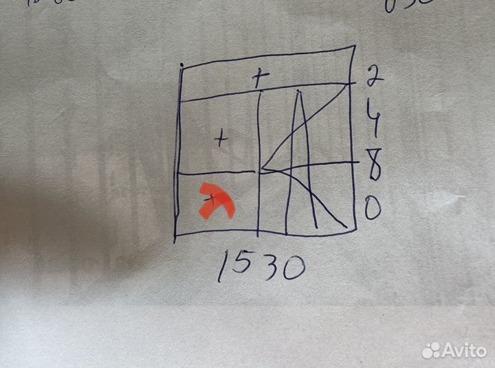 Окна пвх из профиля proplex