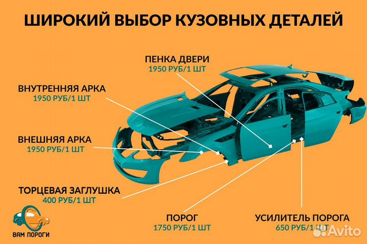 Ремонтные пороги VW Polo 5 Седан