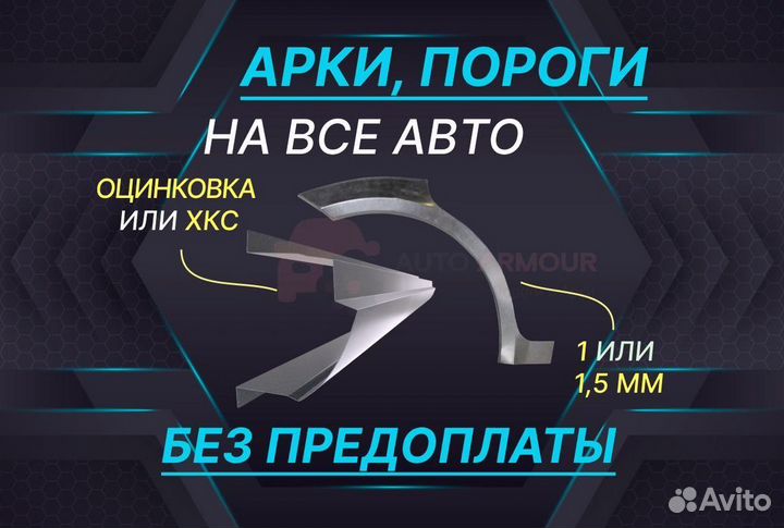 Задние арки Volkswagen Golf на все авто