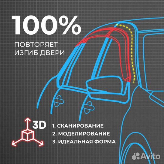 Дефлекторы окон LADA (ваз) 21099 (1990-2011)