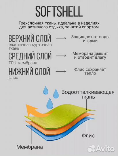 Анорак женский сноубордический xvoya