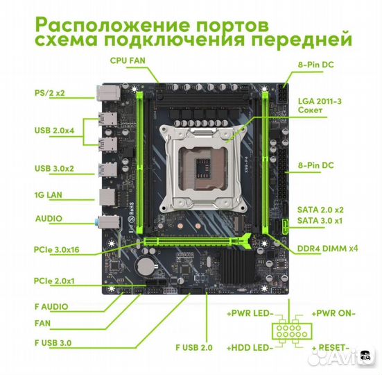 Комплект Аналог I7 10700f (E5-2680v3/ x99 /16 GB