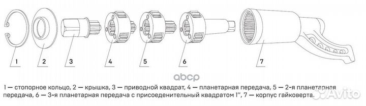 Гайковёрт механический 1'', с головками 32, 33мм