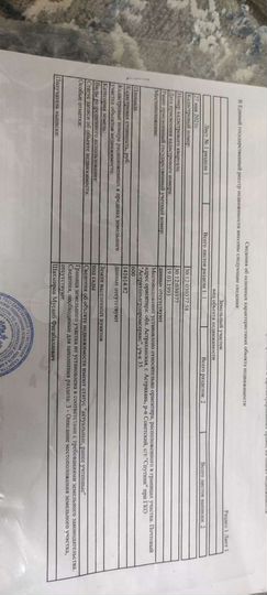 Дом 40 м² на участке 6 сот.