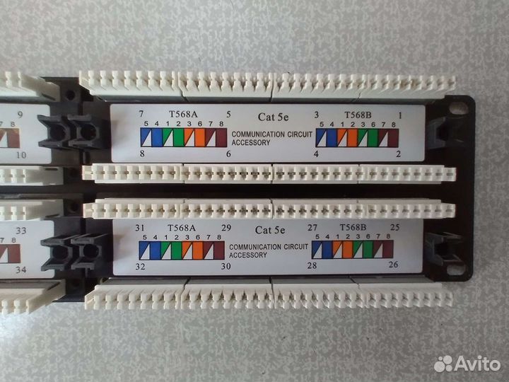 Патч панель