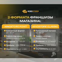 Франшиза техники Apple, Нижневартовск