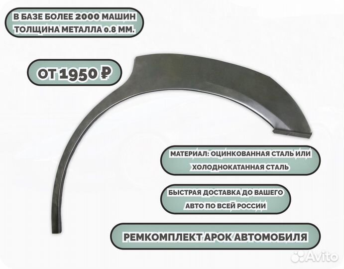 Ремонтные арки (ремкомплект) на автомобиль