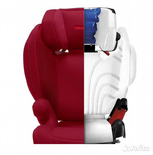 Автокресло (15-36 кг) Recaro Monza Nova 2