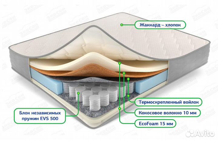 Матрас новый 80х200