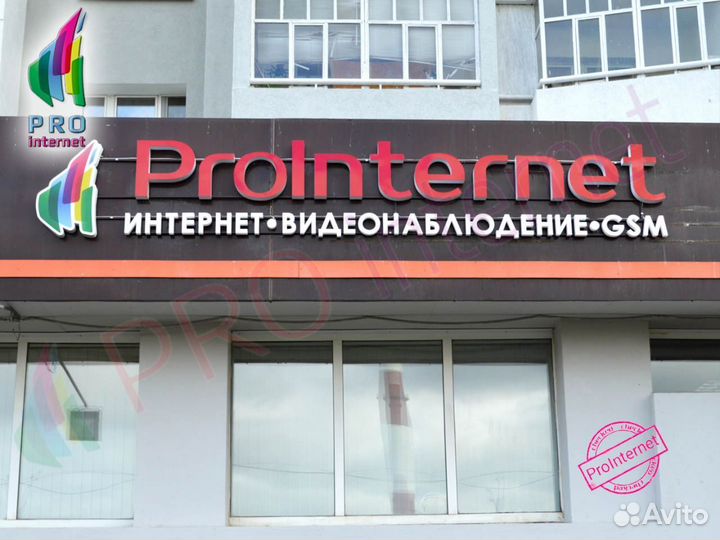 Комплект ip-видеонаблюдения 4мп и видеорегистратор