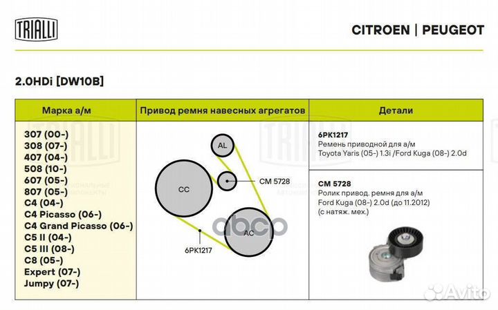 Натяжитель ремня приводного Ford Kuga (08) 2.0