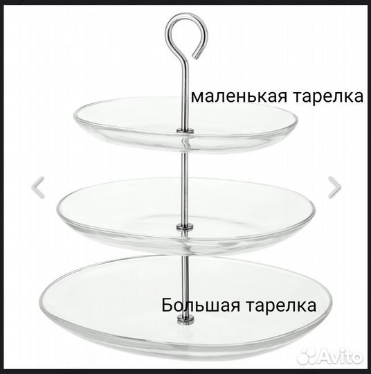 Блюдо для подставки квиттера икеа