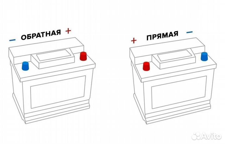 Акб из Кореи 