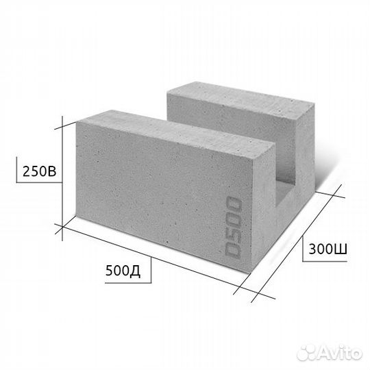 Газобетонные блоки