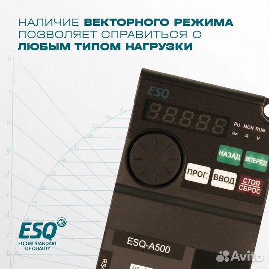 Частотный преобразователь ESQ-A500 0.4 кВт 220В