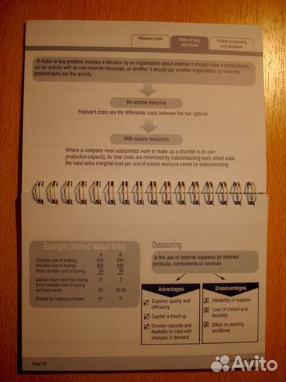 Комплект учебных пособий acca F5 (BPP)