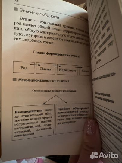 ОГЭ обществознание