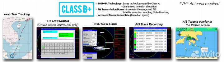 Оnwa KP-39A AIS Картплоттер AIS класс B аис