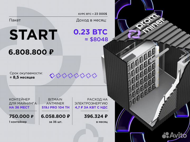 Бизнес под ключ. Майнинг