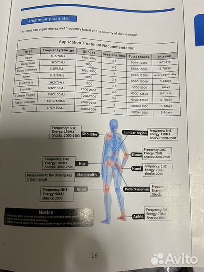 Аппарат увт