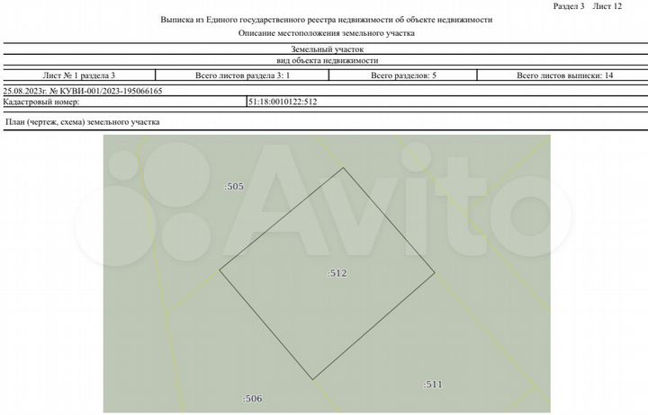 Участок 13 сот. (ИЖС)